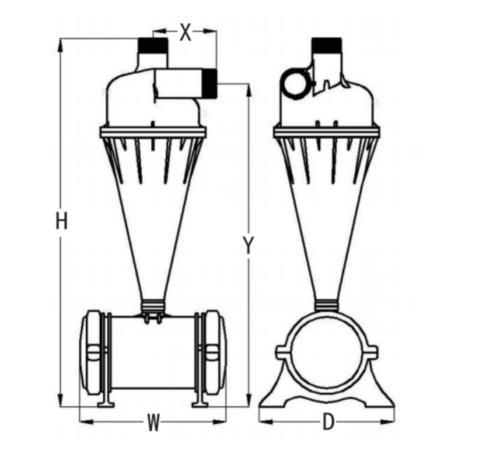 Cyclone Desander Filter Cyclone Desander Filter